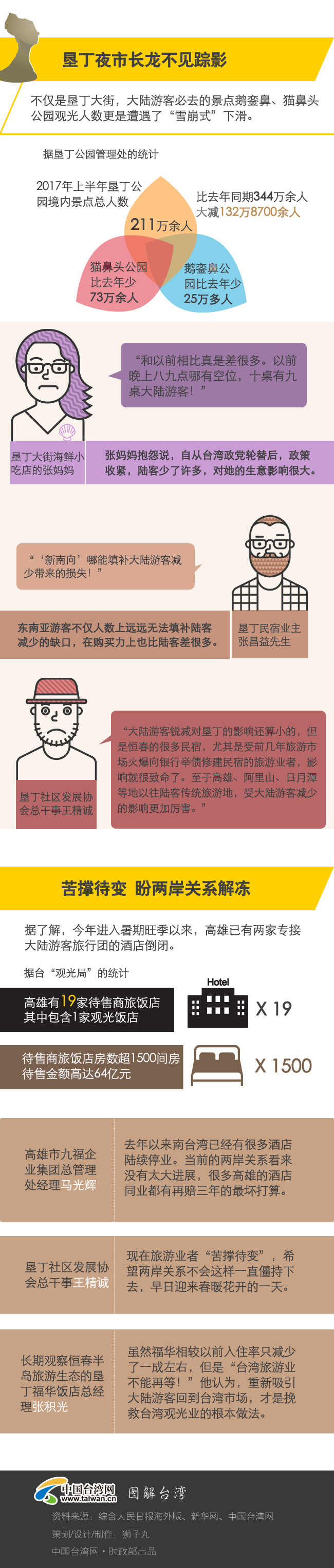 �_���^��ᳱ��p�����ΘI�߿��δ�׃