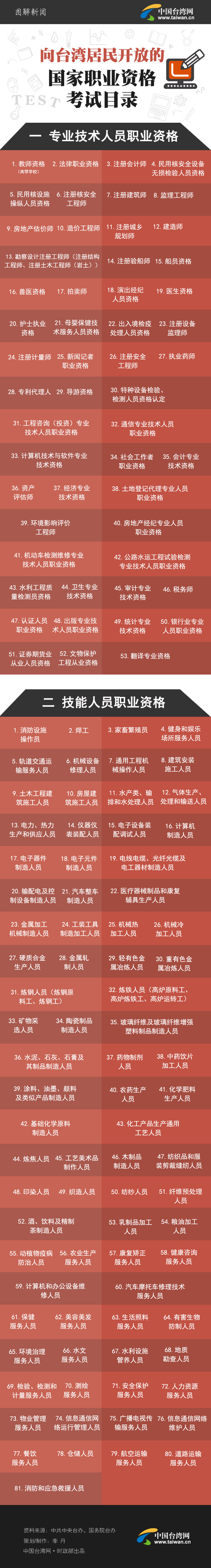 ���_(t��i)�������_�ŵć����I(y��)�Y��ԇĿ�