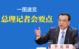 һ�D���[����ӛ�ߕ�Ҫ�c