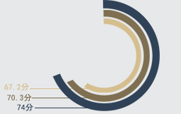 2018���_����Ѵ�W���а�