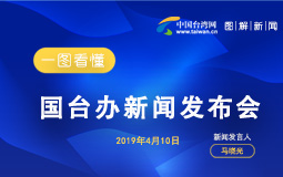 一圖看懂國臺辦新聞發布會
