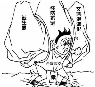 �_����У�������