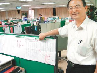 �������k�󿼹نT������ɰ�P�c�^�İ���N���k�����ԡ���а���������k���󿼡��r���e�� �DƬ��Դ���_����(li��n)�ψ�