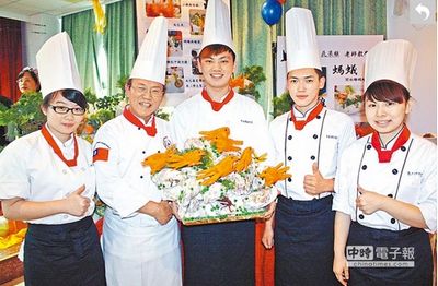 ���w���������_(t��i)���W(xu��)��������(chu��ng)����ʳ���D��