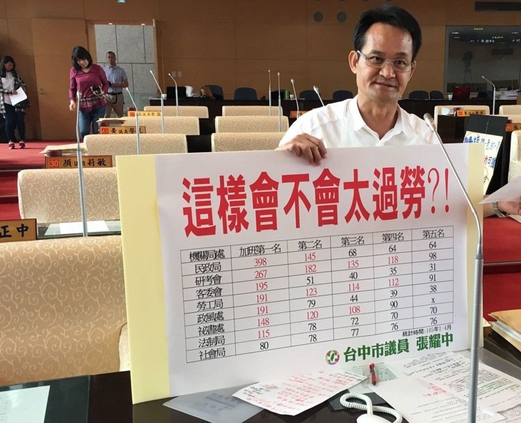 公務員每天加班5小時臺中市“鐵飯碗”不好端? 公務員每天加班5小時臺中市“鐵飯碗”不好端?