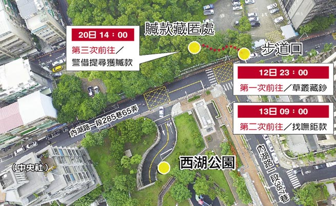 �_��һ�y�бI�I���٬Fǧ�f��Ԫ �в�600�f�E�����