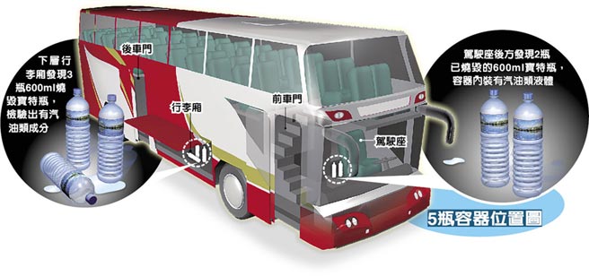 �_ýָ��7�q19��ꑿʹ������¹ʲ��ų��˞�ᄵ�