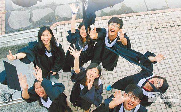 據最新調查,今年應屆畢業生已有高達8成找到工作,但起薪方面卻有屈就現象。(圖片來源:臺灣《中國時報》) 據最新調查,今年應屆畢業生已有高達8成找到工作,但起薪方面卻有屈就現象。(圖片來源:臺灣《中國時報》)