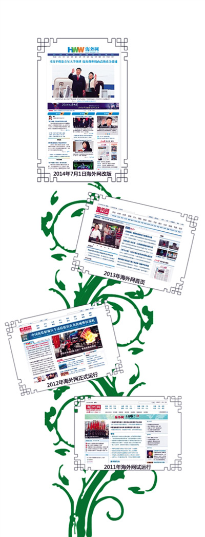 ����W�v����퓈D