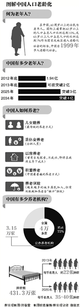 �¾���(b��o)Ӎ �҇�����Ҏ(gu��)����ԇ�c(di��n)��������ס�������Ѻ�B(y��ng)�ϱ��U(xi��n)�������w�����k���͌�(sh��)ʩӋ(j��)������������һ���ȳ��_��