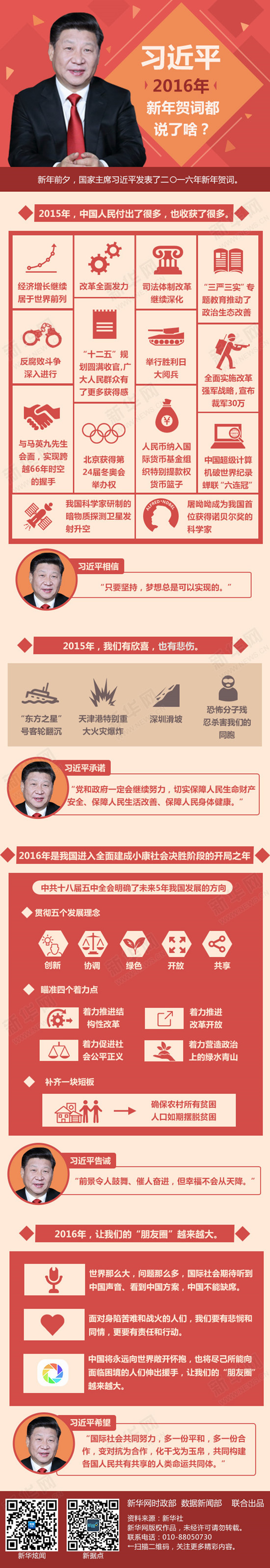 ��(x��)��ƽ2016�������R�~���f��ɶ��