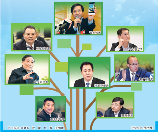 ��λ������^���w�cٝ��������ӛ�vԒ�cȼ���I����