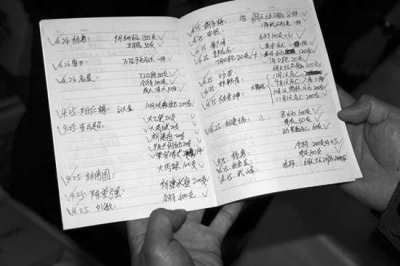 ��(sh��)�|Ԫ����δ�������18ʡ�� ʳˎ�O(ji��n)���ֻؑ�(y��ng)