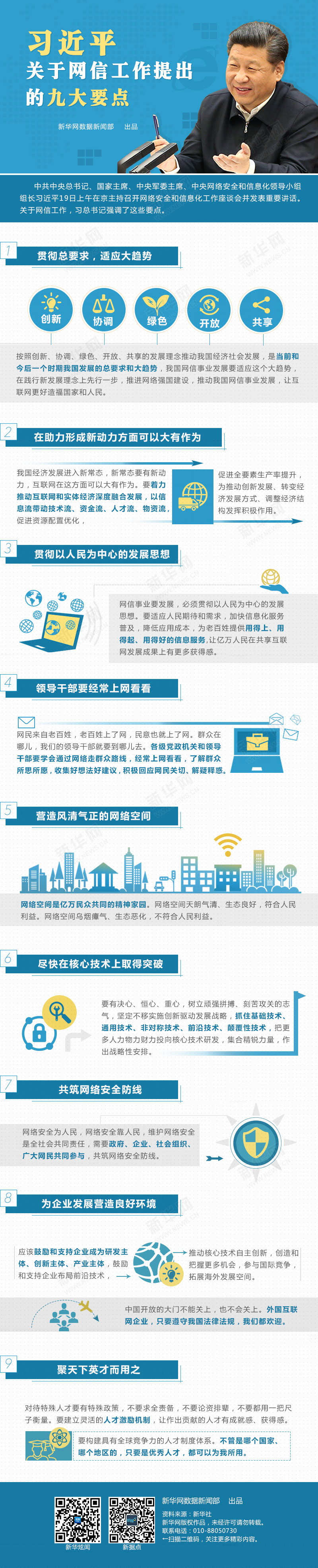 ����ƽ�P�ھW�Ź�������ľŴ�Ҫ�c