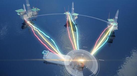 �Y�ψD�����ϸ��Ӻ��վ�ļ��gԭ���䌍�������أ�ֻ�ǌ�ԭ��������ꑵ��ϵĺ��վ���b�ڴ���ƽ�_�ϡ�