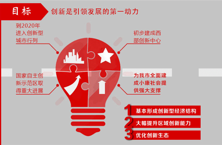 ���·�������(sh��)�`���ؑcƪ���鼤��(l��)��(chu��ng)���ؑc��ƴ�ˣ���Ѫ����(d��ng)���