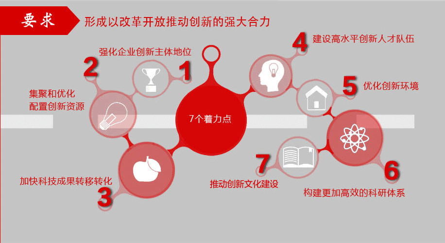 ���·�������(sh��)�`���ؑcƪ���鼤��(l��)��(chu��ng)���ؑc��ƴ�ˣ���Ѫ����(d��ng)���