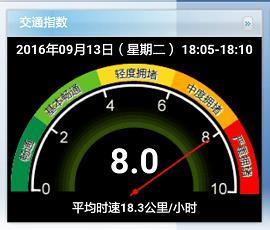 �c���M����һ�