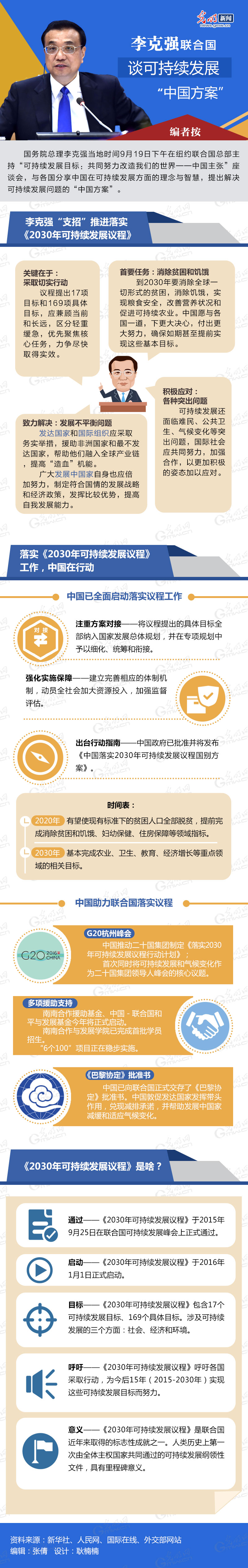 �D�⣺��ˏ��χ�Մ�ɳ��m�lչ���Ї�������