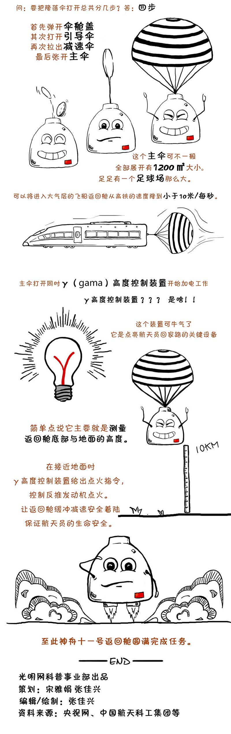 ����������Ӣ�ۄP����word����ʮһ̖����œ���v��ɶ��