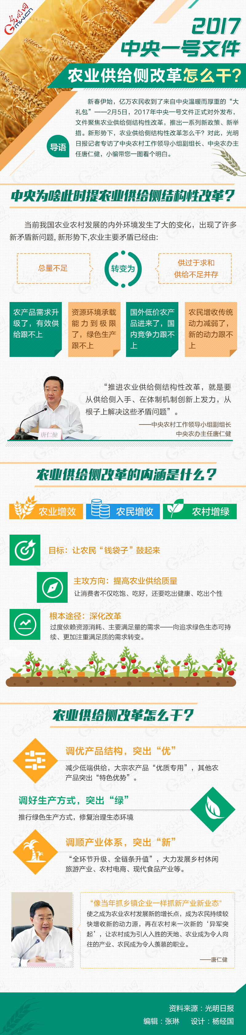 ���³��B(t��i)������Փ���D��һ̖(h��o)�ļ� �����̓|�f(w��n)�r(n��ng)���´���Y