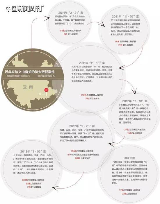 �ƈD���~ѩ�Q