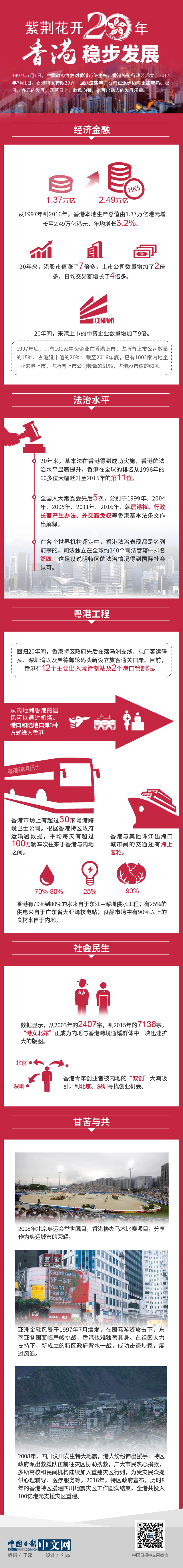 ���G���_20�� ��۷����lչ