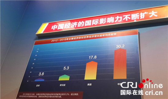 �DƬĬ�J(r��n)��(bi��o)�}_fororder_1111