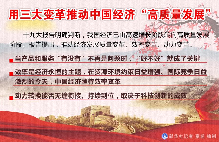 ���D����[ʮ�Ŵ�]������׃���Ƅ�(d��ng)�Ї�(gu��)��(j��ng)��(j��)�����|(zh��)���l(f��)չ��