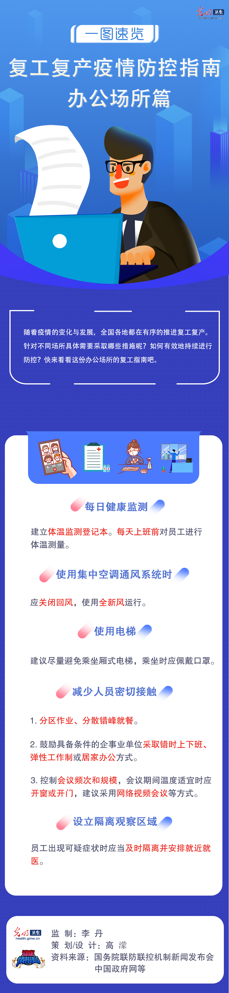 ��һ�D�x������(f��)����(f��)�a(ch��n)�������ָ���k����(ch��ng)��ƪ