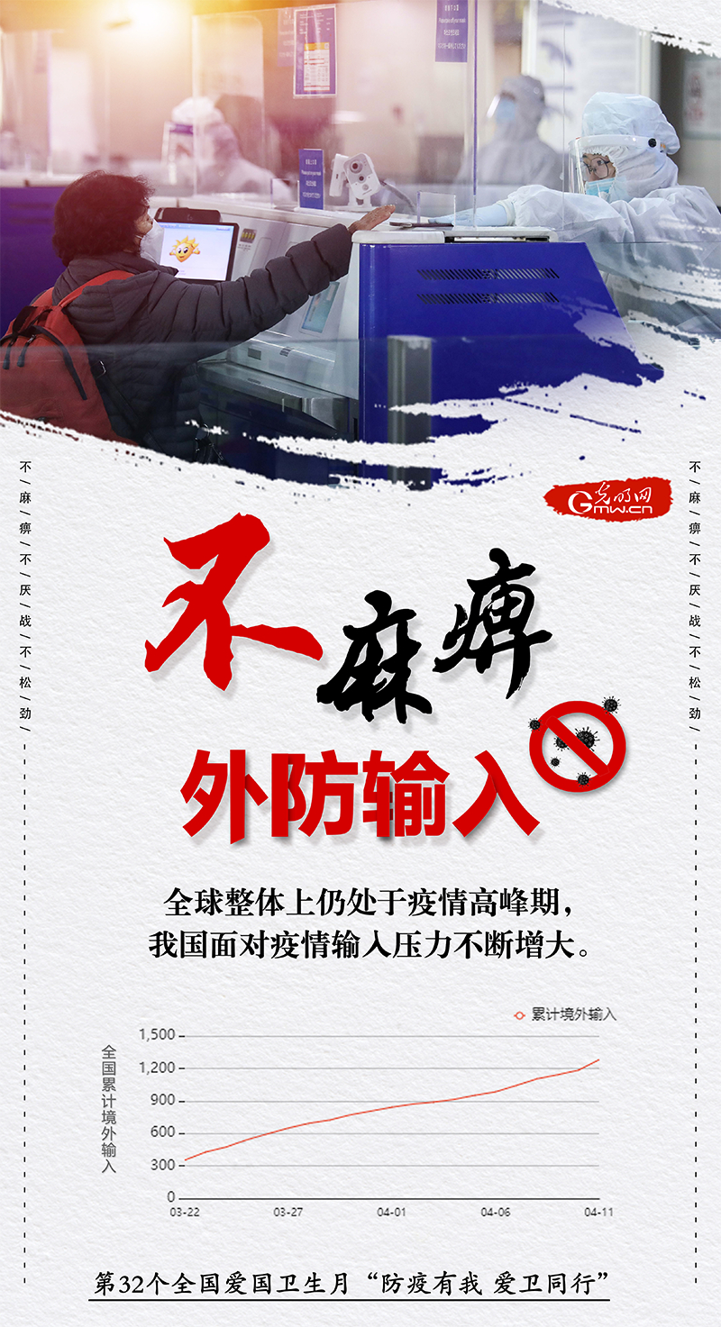 【海報】愛國衛(wèi)生月:不麻痹、不厭戰(zhàn)、不松勁