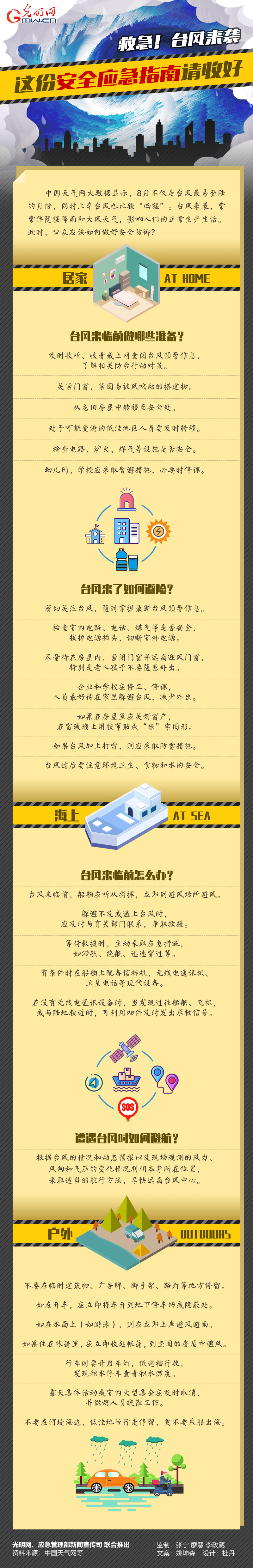 ���D�⡿�_(t��i)�L(f��ng)��(l��i)�u���@�ݰ�ȫ��(y��ng)��ָ��Ո(q��ng)�պ�