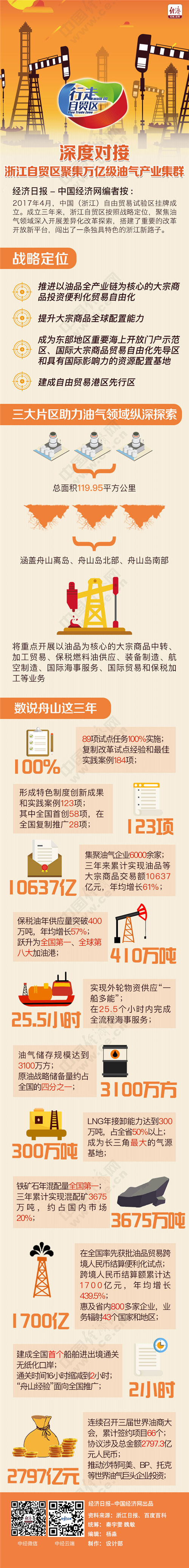 ���������Q(m��o)�^(q��)����Ȍ��� �㽭���Q(m��o)�^(q��)�ۼ��f�|���͚�a(ch��n)�I(y��)��Ⱥ