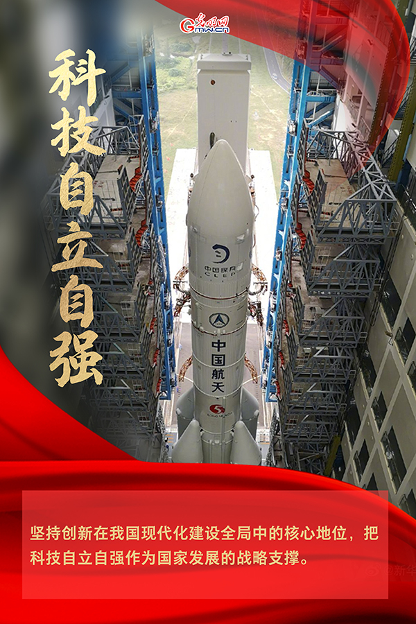 ����| 2021������������棬�Ƽ���(chu��ng)���ᵽ�@Щ�P(gu��n)�I�~