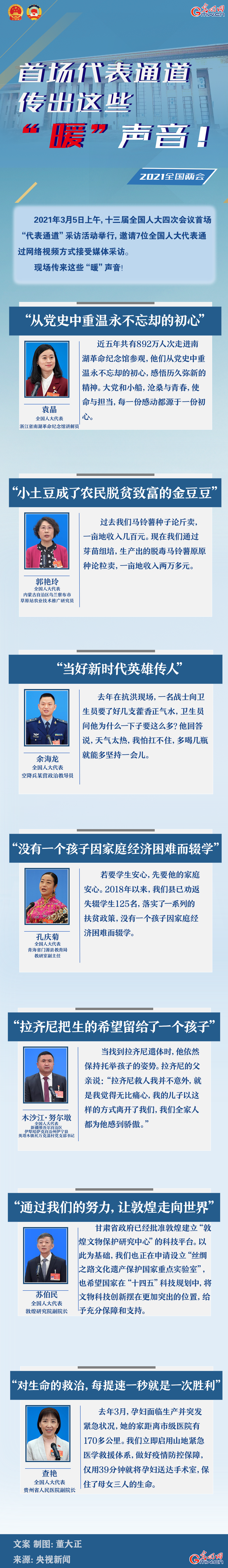 �D�⣺�׈�����ͨ�������@Щ��ů������