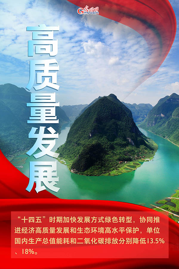 ����| 2021������������棬�ᵽ�@Щ���B(t��i)�h(hu��n)���P(gu��n)�I�~