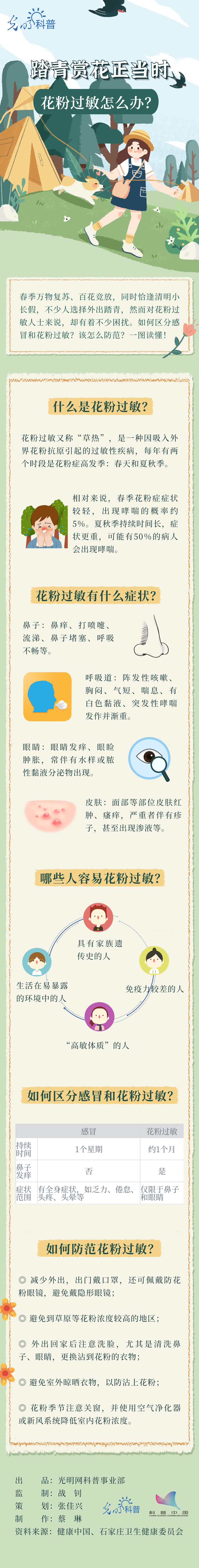 �D��|̤���p������(d��ng)�r �����^����ô�k��