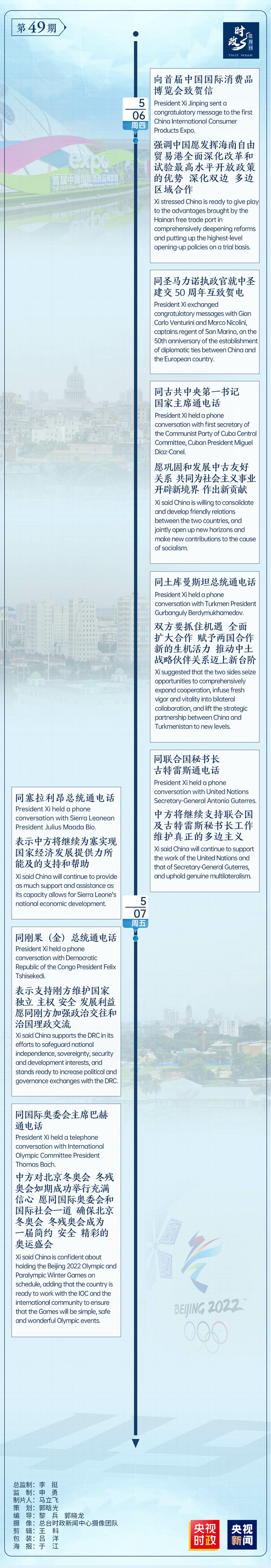 �r(sh��)��΢�ܿ�ح����(sh��)ӛ��һ�ܣ�5��3�ա�5��9�գ�