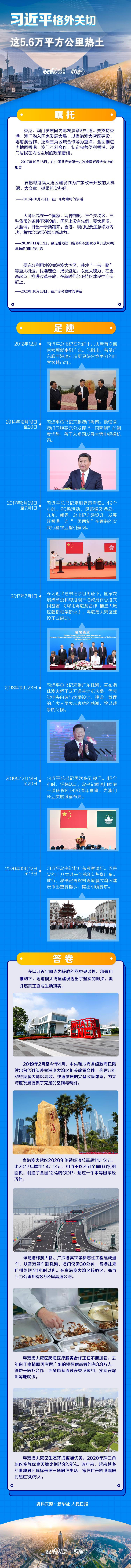 ��+ح�@5.6�fƽ��������� ����ƽ�����P��