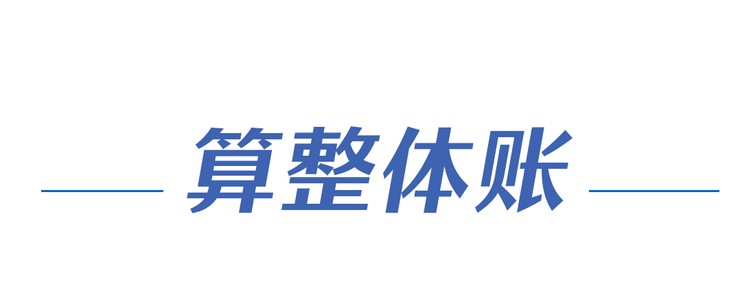 ����@�����~�������O(sh��)�����Ї�(gu��)