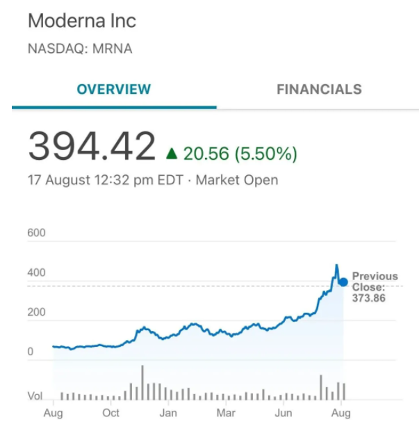 �����е��������˿��Ե������Y�����ܵ���