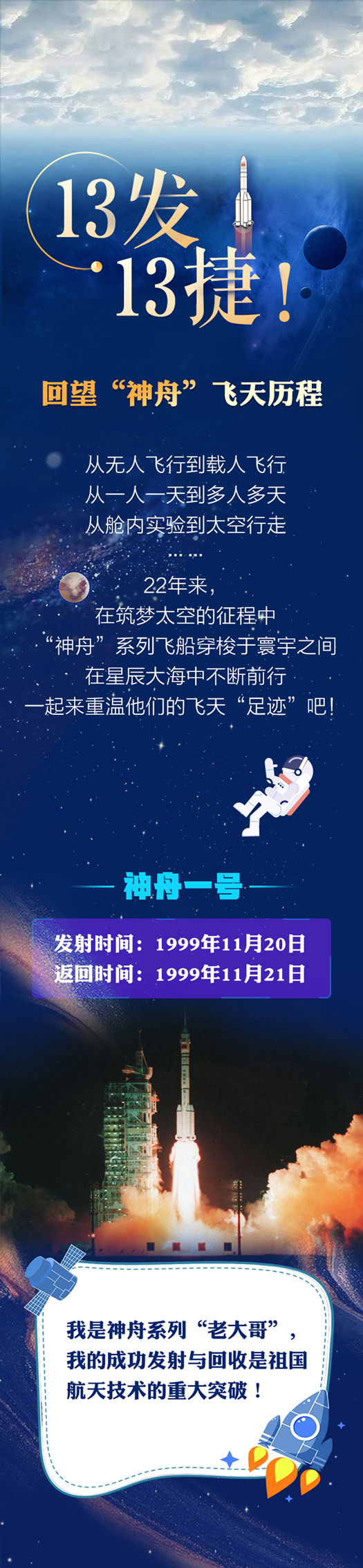 13�l(f��)13�ݣ����������ۡ��w��v��