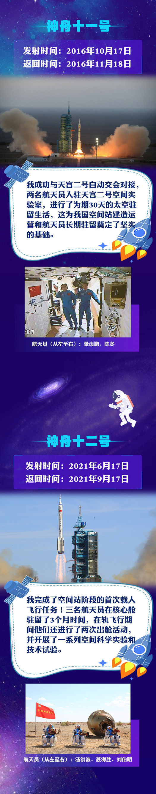 13�l(f��)13�ݣ����������ۡ��w��v��