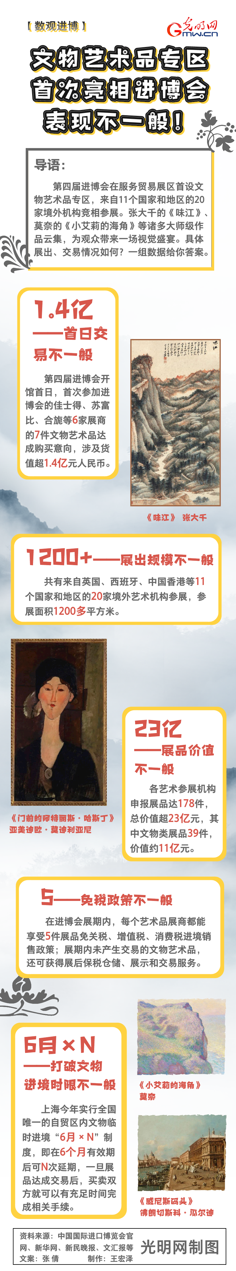 ����(sh��)�^�M��������ˇ�gƷ���^(q��)�״������M���� ���F(xi��n)��һ�㣡