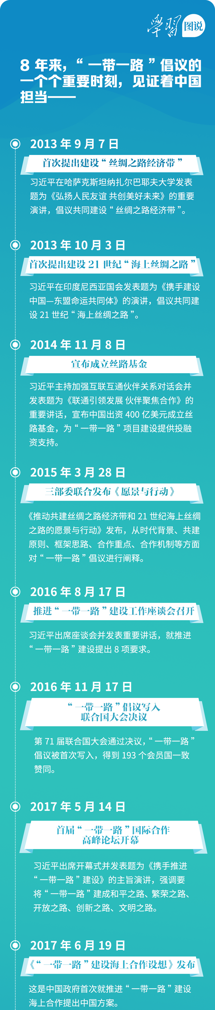 �W���D�fح��һ��һ·�� ͨ����������