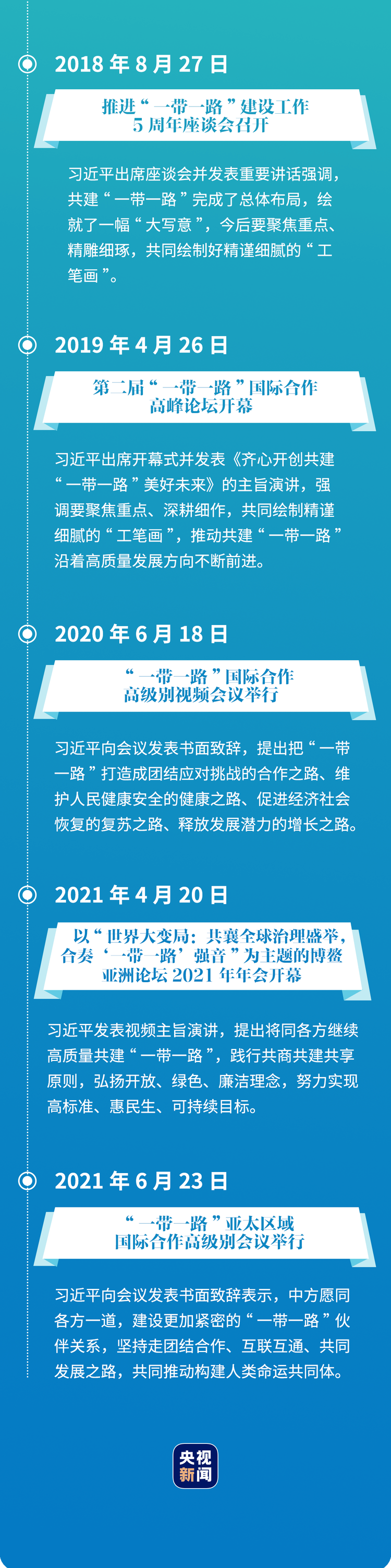 �W���D�fح��һ��һ·�� ͨ����������