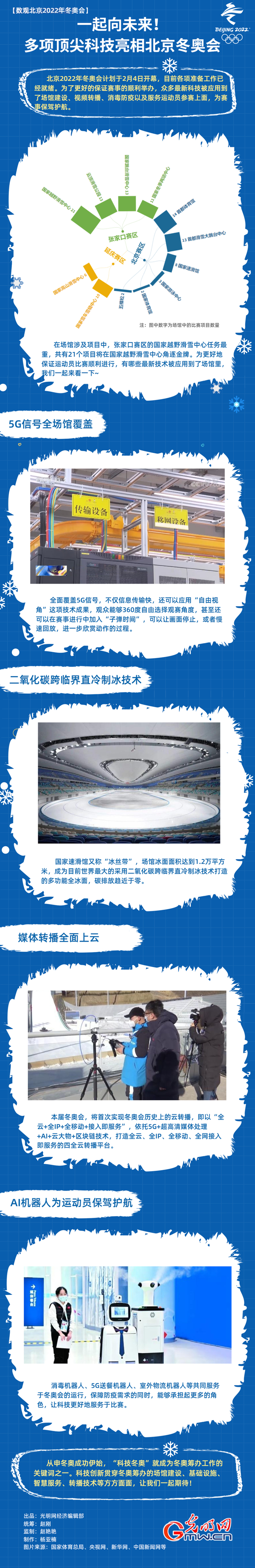 һ����δ�������피�Ƽ����౱�����W��