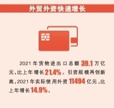 �Ї���݆ �з����h�������f��ʮ���塱�_�ֵ�ϲ�˳ɿ�