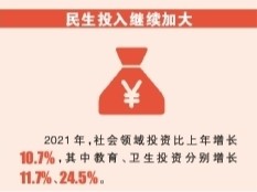 �Ї���݆ �з����h�������f��ʮ���塱�_�ֵ�ϲ�˳ɿ�