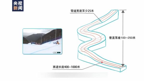 �����Wِ��������p�����(xi��ng)Ŀ�����ñ�ِ�����a(ch��n)��8ö����